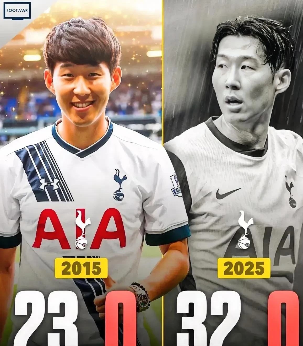 中国力克利物浦，孙兴慜惊艳四座